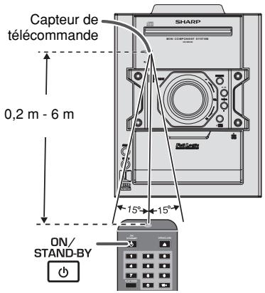 SHARP CD-SW440NH - Essai de la télécommande - 1