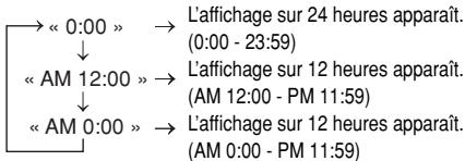 SHARP CD-SW440NH - Réglage de l'horloge (seulement par télécommande) - 2