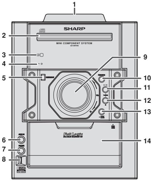 SHARP CD-SW440NH - Commande de volume - 1