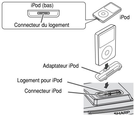 SHARP CD-SW440NH - Pour insérer l'adaptateur ipod - 1