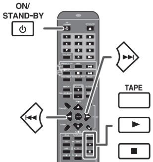 SHARP CD-SW440NH - Avant la lecture : - 3