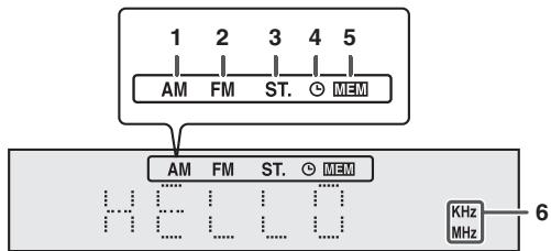 SHARP XL-MP15H - Façade - 1