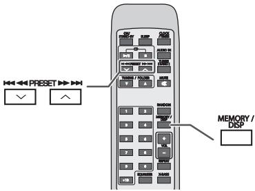 PRESET MEMORY / DESP