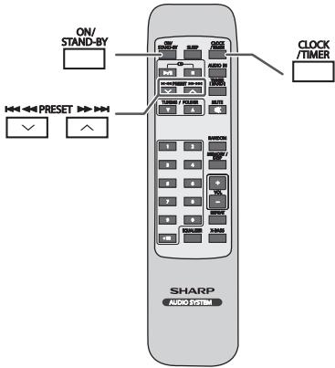 ON/ STAND-BY CLOCK /TIMER PRESET SHARP AUDIO PORT