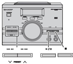 SHARP XL-MP15H - Notes : - 1