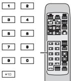 1 2 3 4 5 6 7 8 9 0 +10