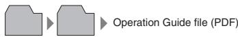 SHARP AL-2041 - HOW TO USE THE OPERATION GUIDE - 2