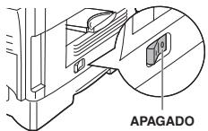 SHARP AL-2041 - CONEXIÓN DEL CABLE DE ALIMENTACIÓN / ENCENDIDO - 2