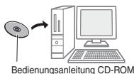 SHARP AL-2041 - BENUTZUNG DER BEDIENUNGSANLEITUNG - 1