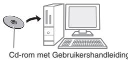 SHARP AL-2041 - GEBRUIK VAN DE GEBRUIKERSGIDS - 1