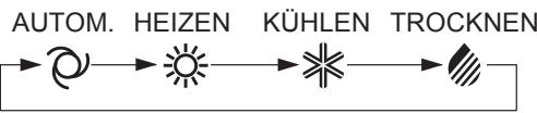 SHARP AY-XPC9JR - GRUNDLAGEN DES BETRIEBS - 2