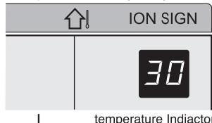 SHARP AY-XPC9JR - TIPS ABOUT INDICATOR PANEL - 3
