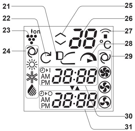 SHARP AY-XPC9JR - DISPLAY LDC DEL TELECOMANDO - 1