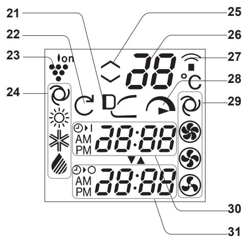 SHARP AY-XPC9JR - L.C.D. REMOTE CONTROL DISPLAY - 1