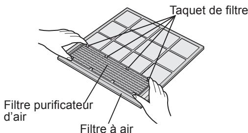 SHARP AY-XPC9JR - Placer le filtrtre purificateur d'air sous les taquets de filtrtre situés sur le filtrtre à air. - 1