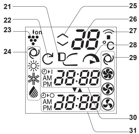 SHARP AY-XPC9JR - L.C.D.MOSTRADOR DO CONTROLLO REMOTO - 1