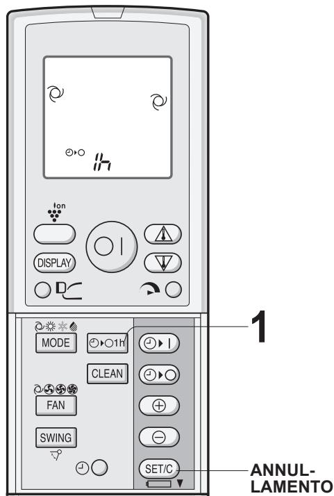 SHARP AY-XPC9JR - Premete il tasto TIMER DI SPEGNIMENTO DOPO UN'ORA. - 1