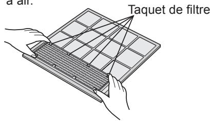 SHARP AY-XPC9JR - CHANGEMENT DU FILTRE PURIFICATEUR D'AIR - 1