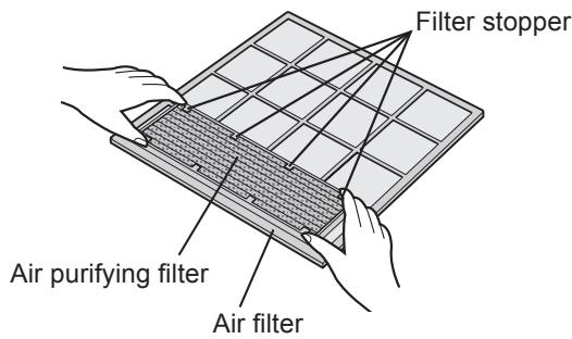 SHARP AY-XPC9JR - Set the air purifying filter under the filter stoppers located on the air filter. - 1