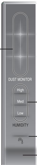 SHARP KC-860E - MONITOR DELLA POLVERE - 2