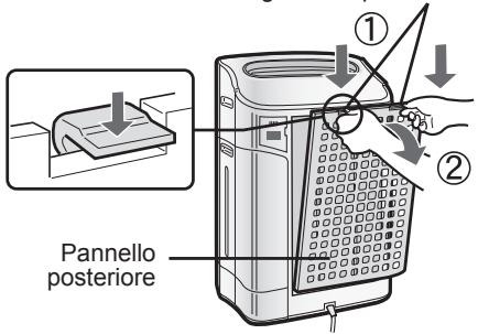 SHARP KC-860E - Rimuovere il pannello posteriore. - 1