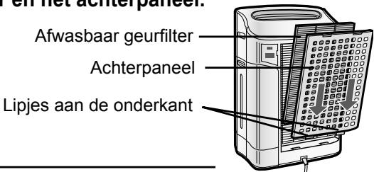 SHARP KC-860E - Steek de 2 onderste lipjes (aan de linker- en rechterkant) van het achterpaneel in de twee uitsparingen in de luchtreiniger en schuif het afwasbare geurfilter tussen het HEPAfilter en het achterpaneel. - 1