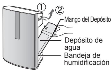 SHARP KC-860E - Rellene la fecha de inicio de utilización en la etiqueta de fecha - 2