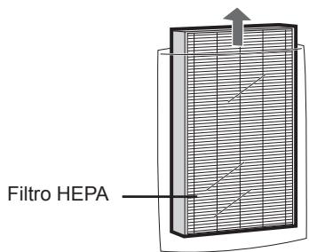 SHARP KC-860E - Estrarre il filtro deodorante lavabile (nero) e il filtro HEPA (bianco) dai rispettivi sacchetti di plastica. - 1