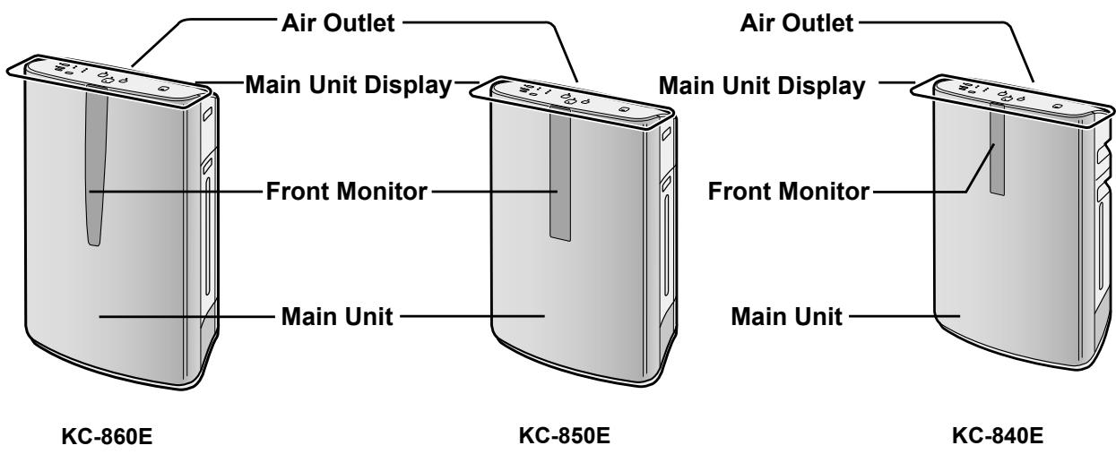 Air Outlet Main Unit Display Front Monitor Main Unit KC-860E KC-850E Air Outlet Main Unit Display Front Monitor Main Unit KC-840E