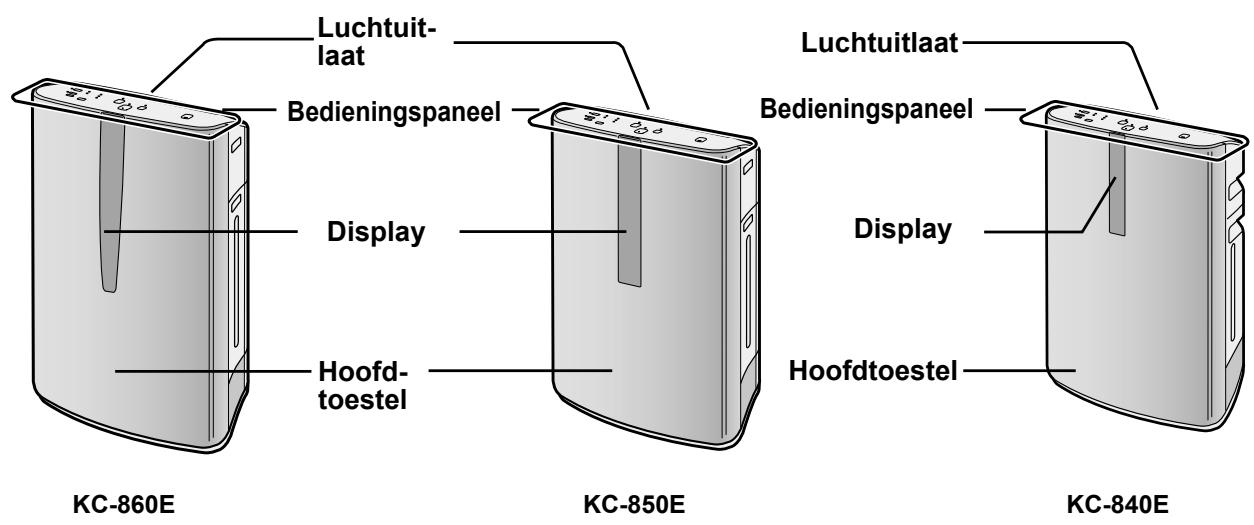 SHARP KC-860E - RICHTLIJNEN VOOR GEBRUIK VAN DE FILTERS - 1