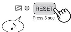 SHARP KC-860E - Collegare l'apparecchio alla rete elettrica, accenderlo e premere il tasto RESET sul display per più di 3 secondi per ripristinare il filtro al suo stato iniziale. - 1