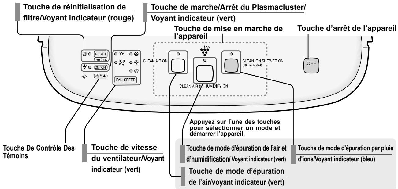 SHARP KC-860E - Inscrivez la date de début d'utilisation sur l'étiquette de date. - 6