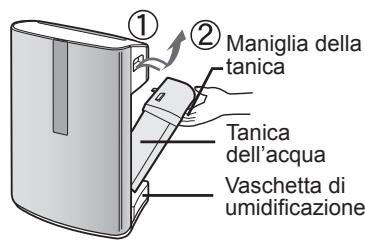 SHARP KC-860E - RIEMPIMENTO DELLA TANICA DELL'ACQUA - 1