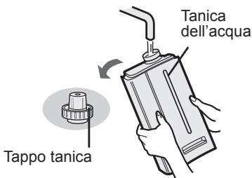 SHARP KC-860E - RIEMPIMENTO DELLA TANICA DELL'ACQUA - 2