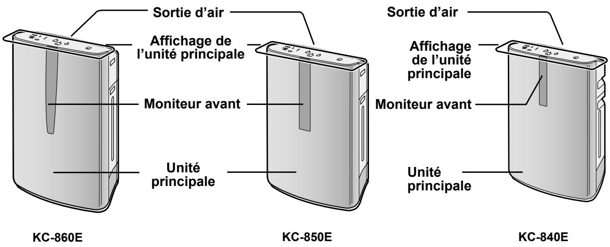 SHARP KC-860E - SCHÉMA ILLUSTRATIF - AVANT - 1