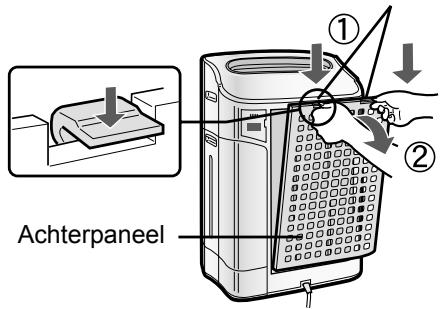 SHARP KC-860E - Verwijder het achterpaneel. - 1