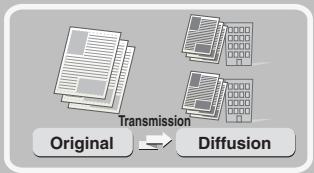 SHARP MX-C400 - (Diffusion générale) - 1