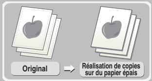 SHARP MX-C400 - REALISATION DE COPIES SUR DES PAPIERS SPECIAUX (Copie à partir du plateau d'alimentation auxiliaire) - 1