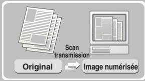 SHARP MX-C400 - NUMERISATION D'UN ORIGINAL - 1