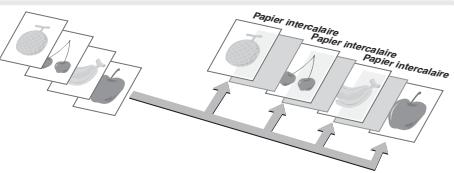 SHARP MX-C400 - Insertion d'intercalaires lors de la copie de transparents (Interc. pour transparents) - 1