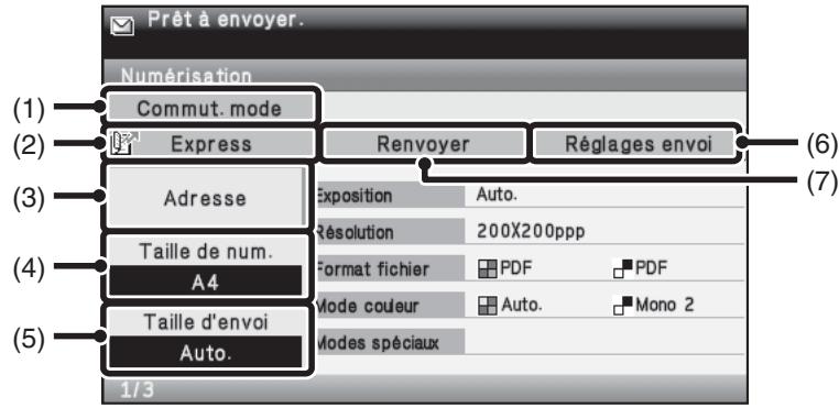 SHARP MX-C400 - ECRAN INITIAL DU MODE DE NUMERISATION - 1