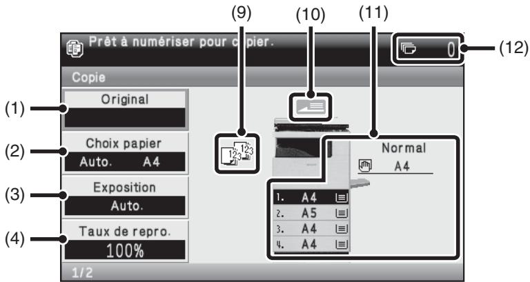 SHARP MX-C400 - ECRAN INITIAL DU MODE COPIE - 1