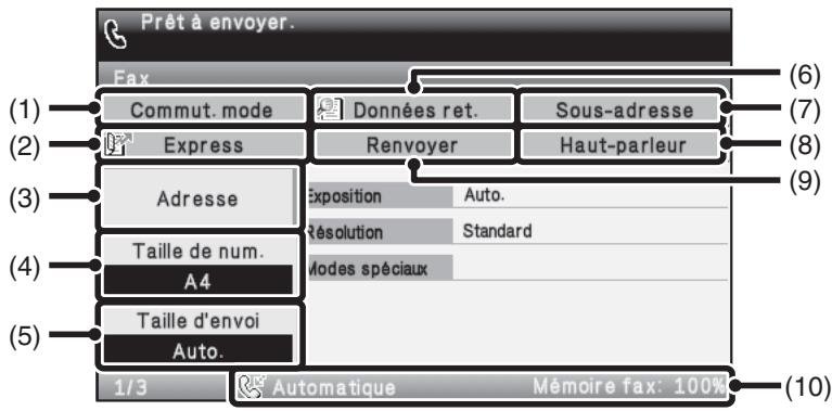 SHARP MX-C400 - ECRAN INITIAL DU MODE TELECOPIE - 1