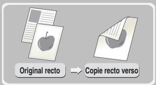 SHARP MX-C400 - REALISATION DE COPIES RECTO VERSO (Chargeur automatique de documents) - 1