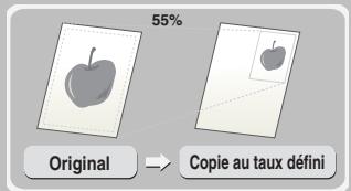 SHARP MX-C400 - (Taux prédéfinis/zoom) - 1