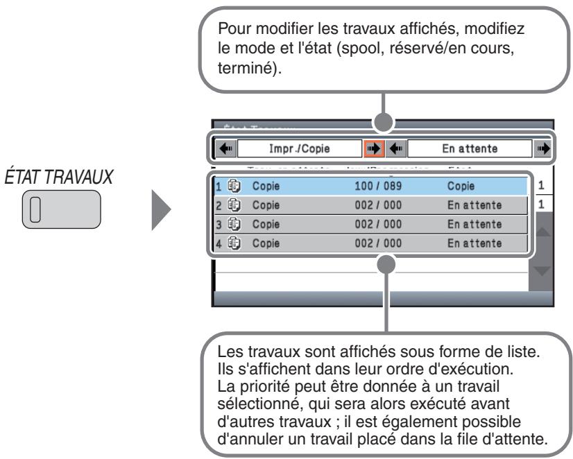 SHARP MX-C400 - ECRAN D'ETAT DES TRAVAUX - 1