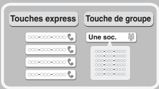 SHARP MX-C400 - ENREGISTREMENT D'UN NUMERO DE TELECOPIE - 1