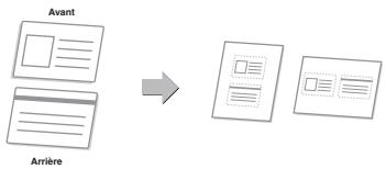 SHARP MX-C400 - Copie des deux côtés d'une carte sur une feuille de papier (Card Shot) - 1