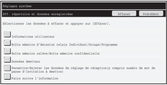 SHARP MX-FR11U - ■ Eff. répertoire et données enregistrées - 1