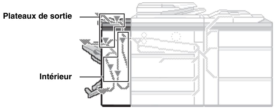 SHARP MX-M850 - FINISSEUR (POUR MX-M850) / FINISSEUR PIQÜRE À CHEVAL - 1